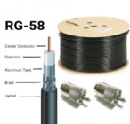 Kabel Belden RG58 Coaxial Belden 8219